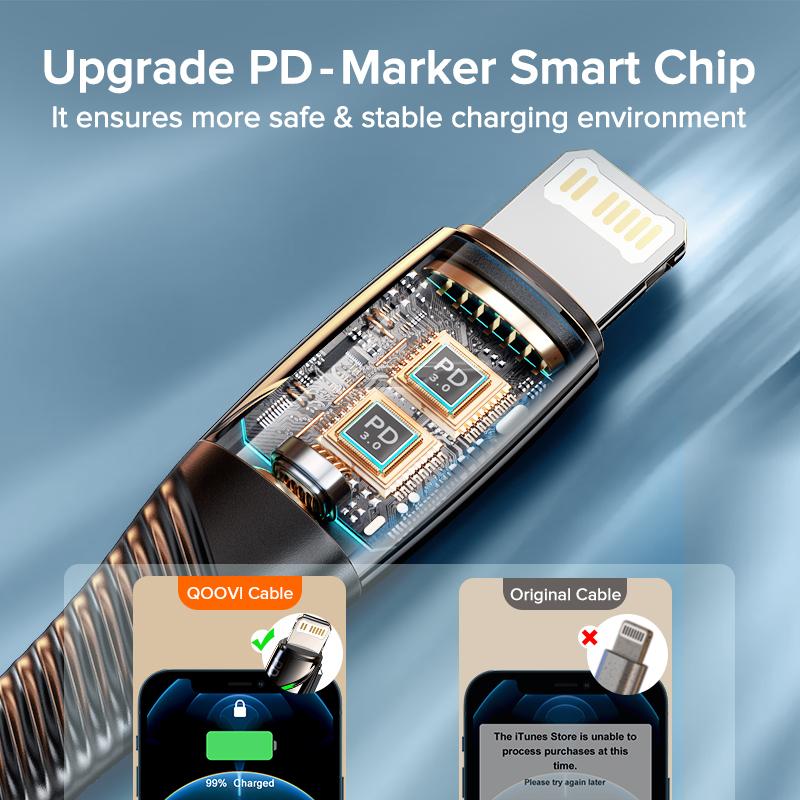 QOOVI PD 29W USB Tipo C Cavo del Caricatore Per iPhone 14 13 Mini 12 11 Pro Max Xs X Xr 8 7 iPad Air MacBook Cavo di Ricarica Dati Veloce