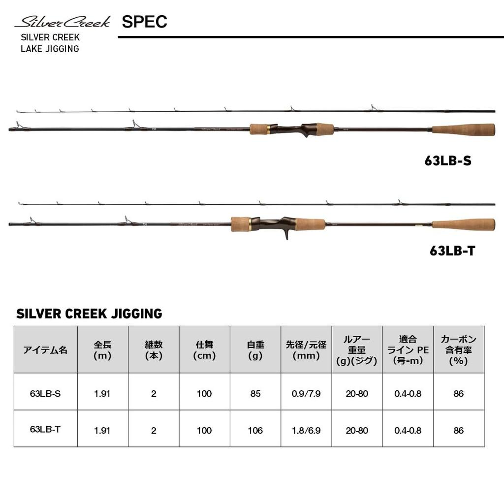 Daiwa Silver Creek Lake Jigging Rod 63LB-T