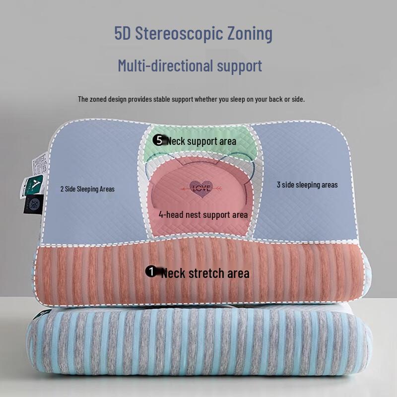 OLOMM Cervical Traction Neck Pillow for Couples