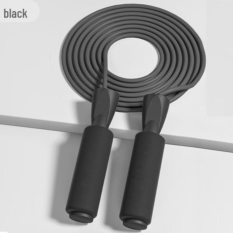 Longchanling Adjustable Speed Jump Rope with Counter - 3 Pack