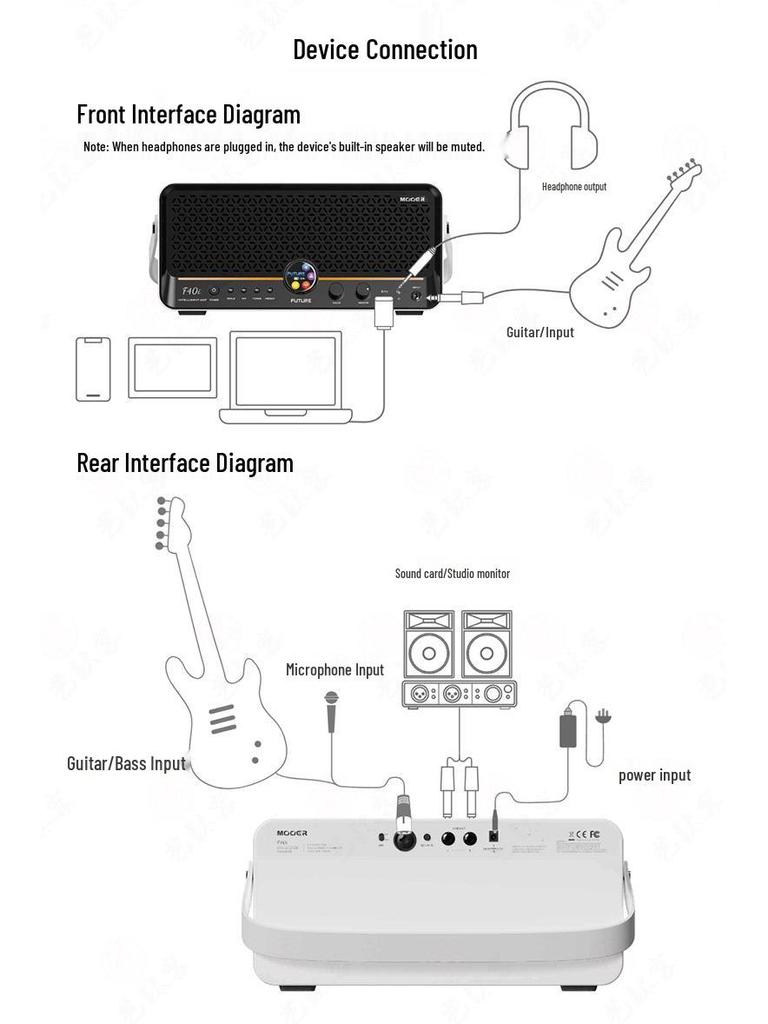 MOOER Magic Ear F40i Li Portable Electric Guitar & Bass Bluetooth Amp Speaker