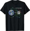 Tops – T-Shirts