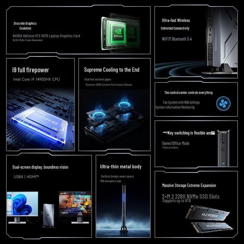 Minisforum AtomMan G7 Pro Gaming Mini PC (CN version)