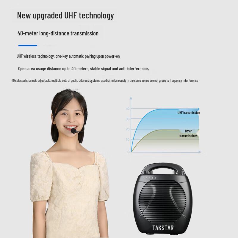 TAKSTAR E17 2024 Portable Wireless Amplifier