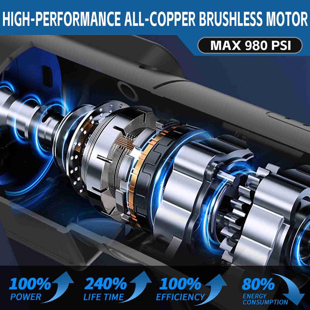 980PSI Cordless Pressure Washer with 21V Batteries, Battery Powered Power Washer, Portable Pressure 