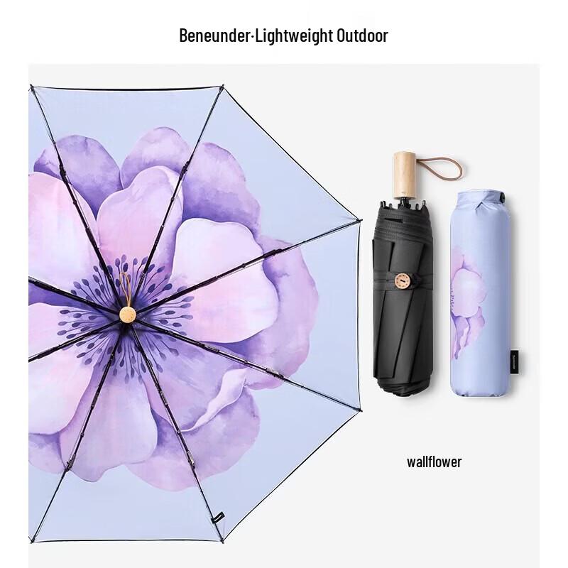Beneunder UV Protection Folding Sun & Rain Umbrella