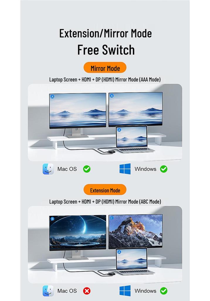Dual HDMI Triple Monitor Dock with 4K60Hz, Gigabit Ethernet, and USB 3.2 Splitter for Laptop Expansion