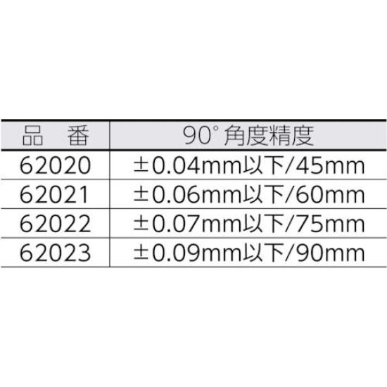 Shinwa Sokutei Mini Square with Brass Base, 9cm 62023