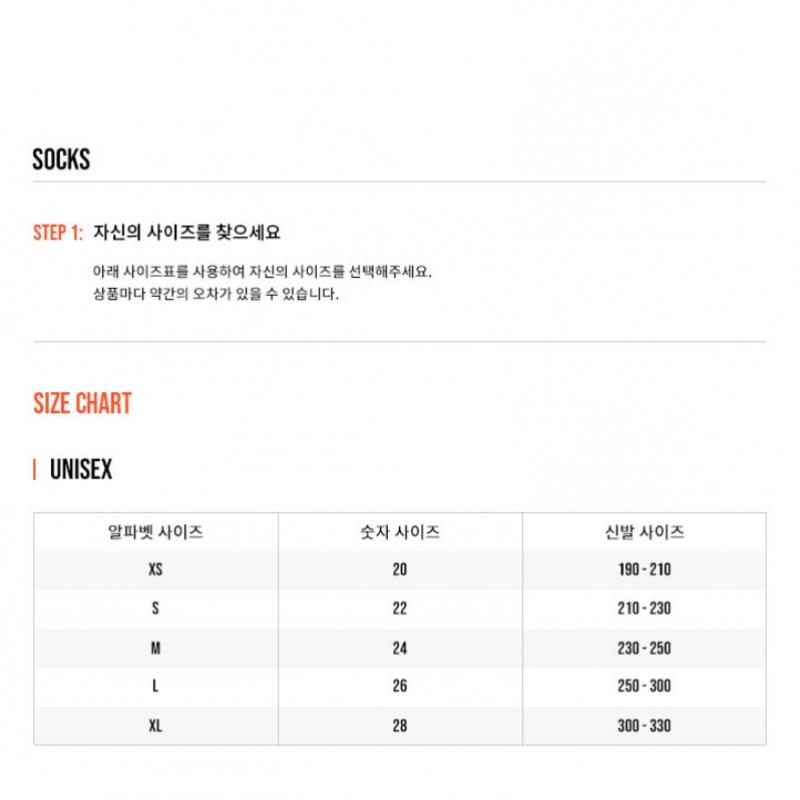 Nike Everyday Essentials Eco Friendly Socks 3p