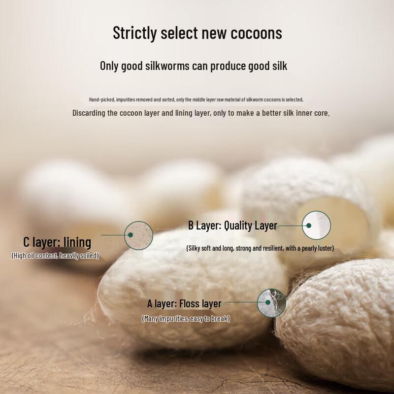 BEYOND Luofei White Tussah Silk Quilt