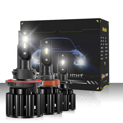 2Pcs Super Bright MINI Car LED Headlight H1 H3 H4 H7 H8 H11HB3 HB4 60W 16000LM ZES Chip Canbus Auto Fog Light White 12V