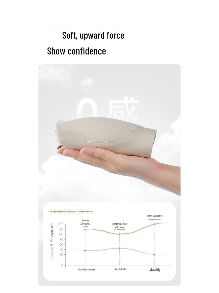 Invisible Seamless Double Lift Push-Up Bra with Palm Cup for Small Chest - Soft Support & Shaping Underwear for Women