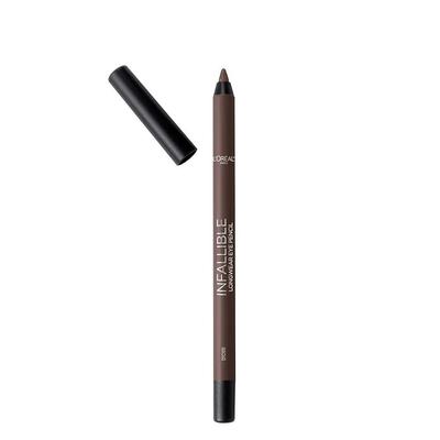 Trucco occhi – Eyeliner