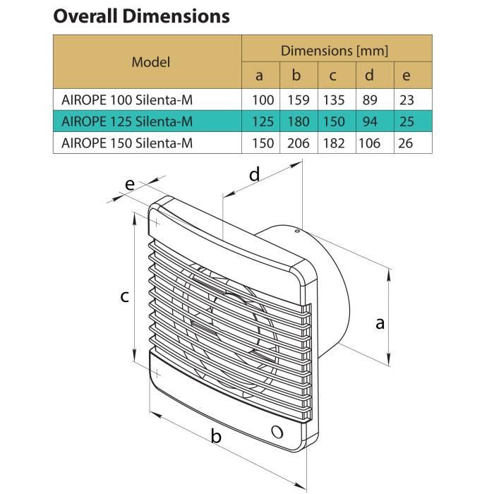 Extracteur d'air - airope - 125 mm - clapet anti-retour - moustiquaire intégré - silencieux