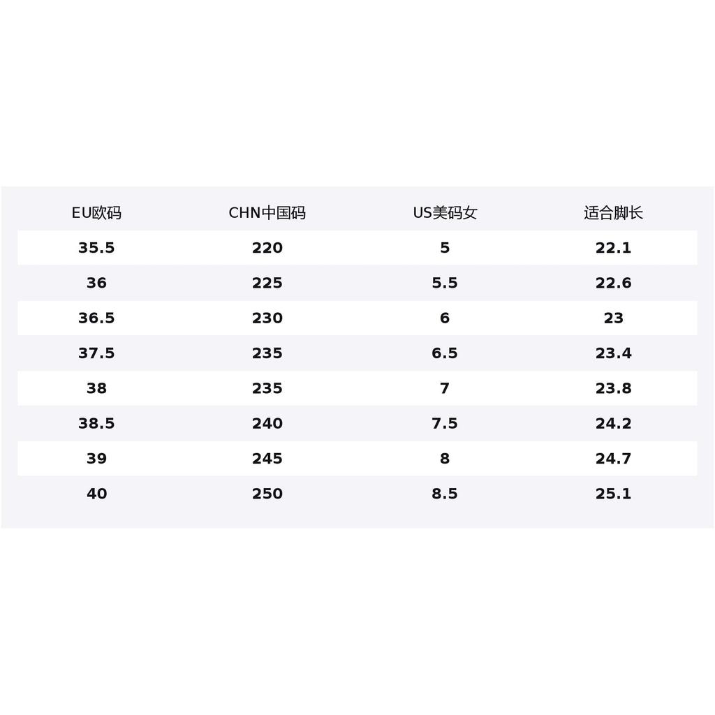 Anta Sunlight Synthetic Leather, Textile Abrasion Resistant Cushioning Low top Chunky Sneakers Women's 922548802-7