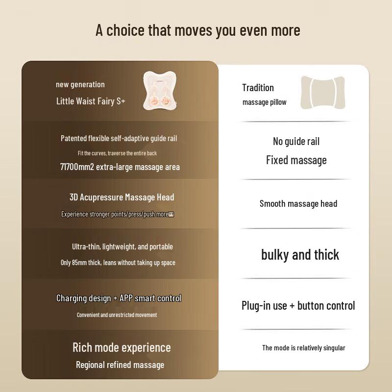 OGAWA HarmonyOS Smart Lumbar Massage Pillow OG-2210