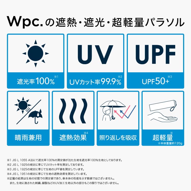 Sun Solid Shielding Light Blocking UV Cut Suitable for Sunny and Rainy Folding for Commuting and 2026Wpc. Umbrella, Lightweight, Mini, Off-White