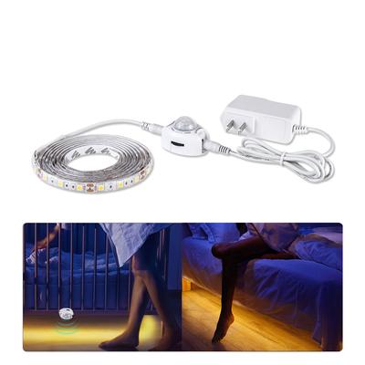 Iluminação LED – Tiras LED