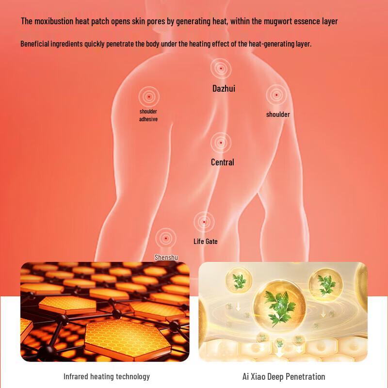 Renhe Wormwood Moxibustion Heating Patches