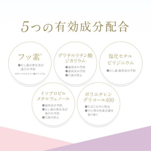 CONTRIBUTION Asplash Toothpaste (Refreshing Mint) 100g (Toothpaste/Whitening/Breath Control/Periodontal Disease Prevention/Fluoride)