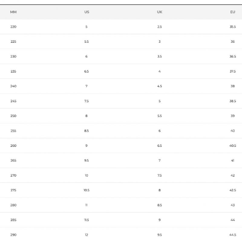 Nike Women S Nike Air Vapormax 2023 Fk eSS Mtl Fd3148 002