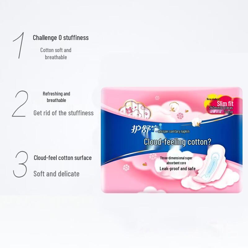 Safeguard Antibacterial Hand Wash & Sanitary Napkin Set