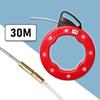 Cables, alambres y accesorios – Cables y alambres eléctricos