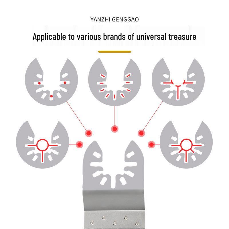 35mm Bimetal Universal Reciprocating & Oscillating Saw Blade, Quick Release Trimmer Accessory.