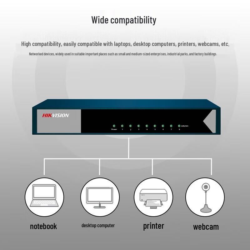 Hikvision 8-Port Gigabit Ethernet Switch CN plug (adapter included)
