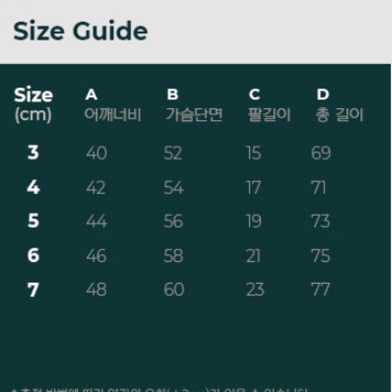 LacoSTe Men S ShorT Sleeve T ShirT 24SS