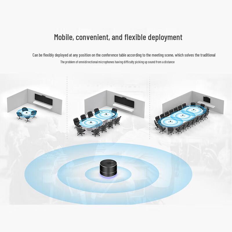 DAIPU DP-GX13 5.8G Wireless Omnidirectional Conference Microphone System (CN Version)