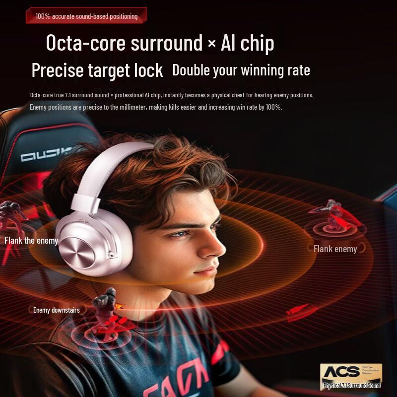 KINYO I6 Wireless Gaming Headset with Microphone