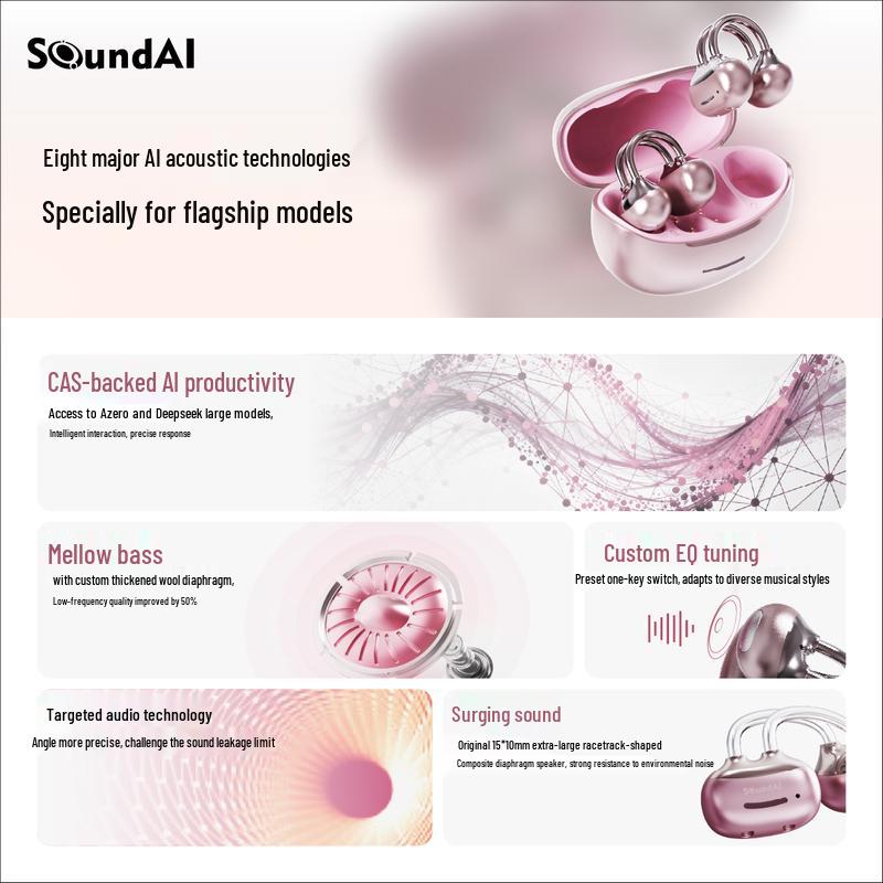 

Shenzhi Star Ring Наушники-клипсы с открытым ухом и ИИ-переводом