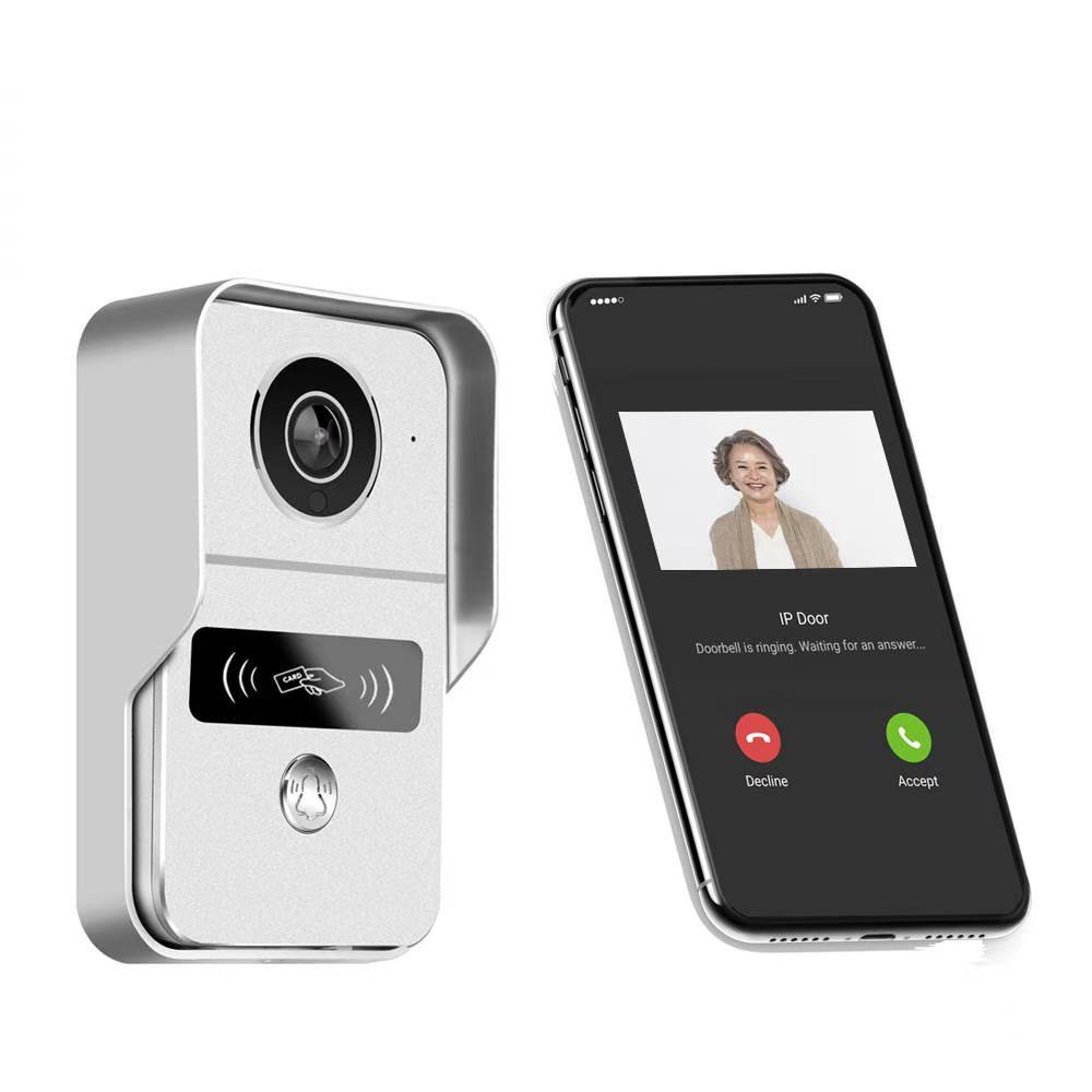 Tuya Smart WiFi Doorbell with Central Control Screen and Video Intercom Function