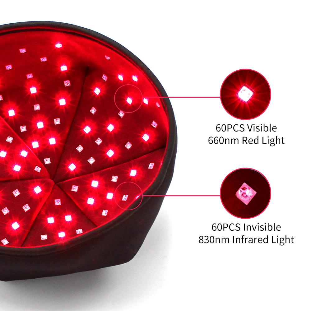 USA Local Inventory Quick Shipment 660nm 830nm Near Infrared Red Light Therapy Hat Portable Hair Care Cap