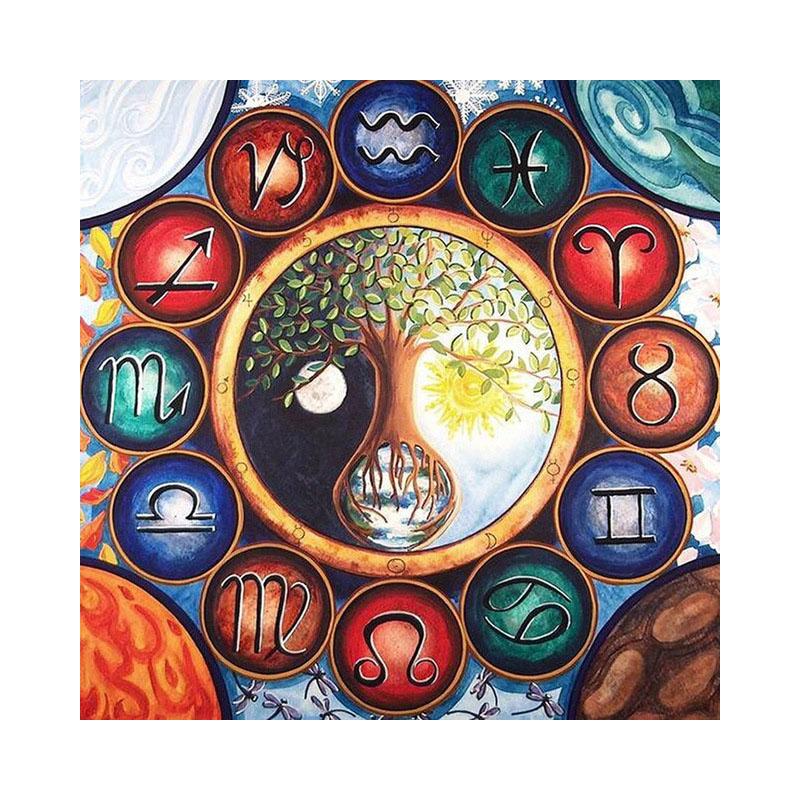 Peinture diamant 5D, cercle complet, mosaïque de dessin animé, peinture en cristal, Constellation, Art, décoration de salon et de chambre à coucher