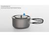 Outdoor Backpackers Portable Windproof Stove and Camping Cookware Set