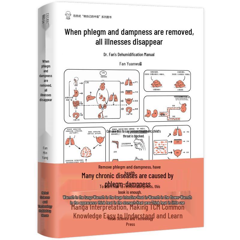 Traditional Chinese Medicine: Phlegm-Dampness Healing Guide