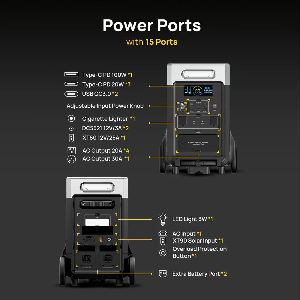 AFERIY P310 Stazione di Alimentazione Portatile 3600W 3840WH Batteria al Litio Alimentatore di Emergenza Alimentatore Mobile per Casa all'Aperto
