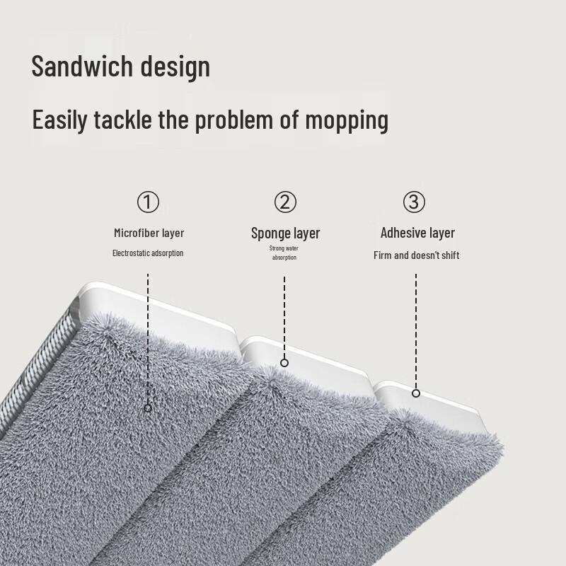 Boyiduo Hands-Free Flat Mop