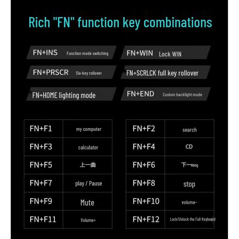 HP GK100F Wired Mechanical Keyboard