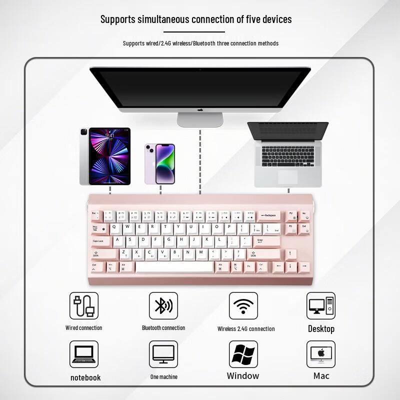 Double Shell M69 Multi-Mode Silent Mechanical Keyboard