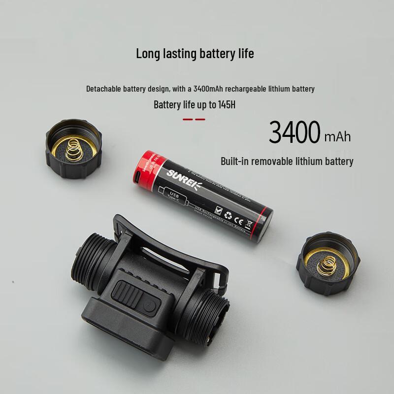 Sanlix Muye 650 Ultra-Bright Rechargeable Headlamp