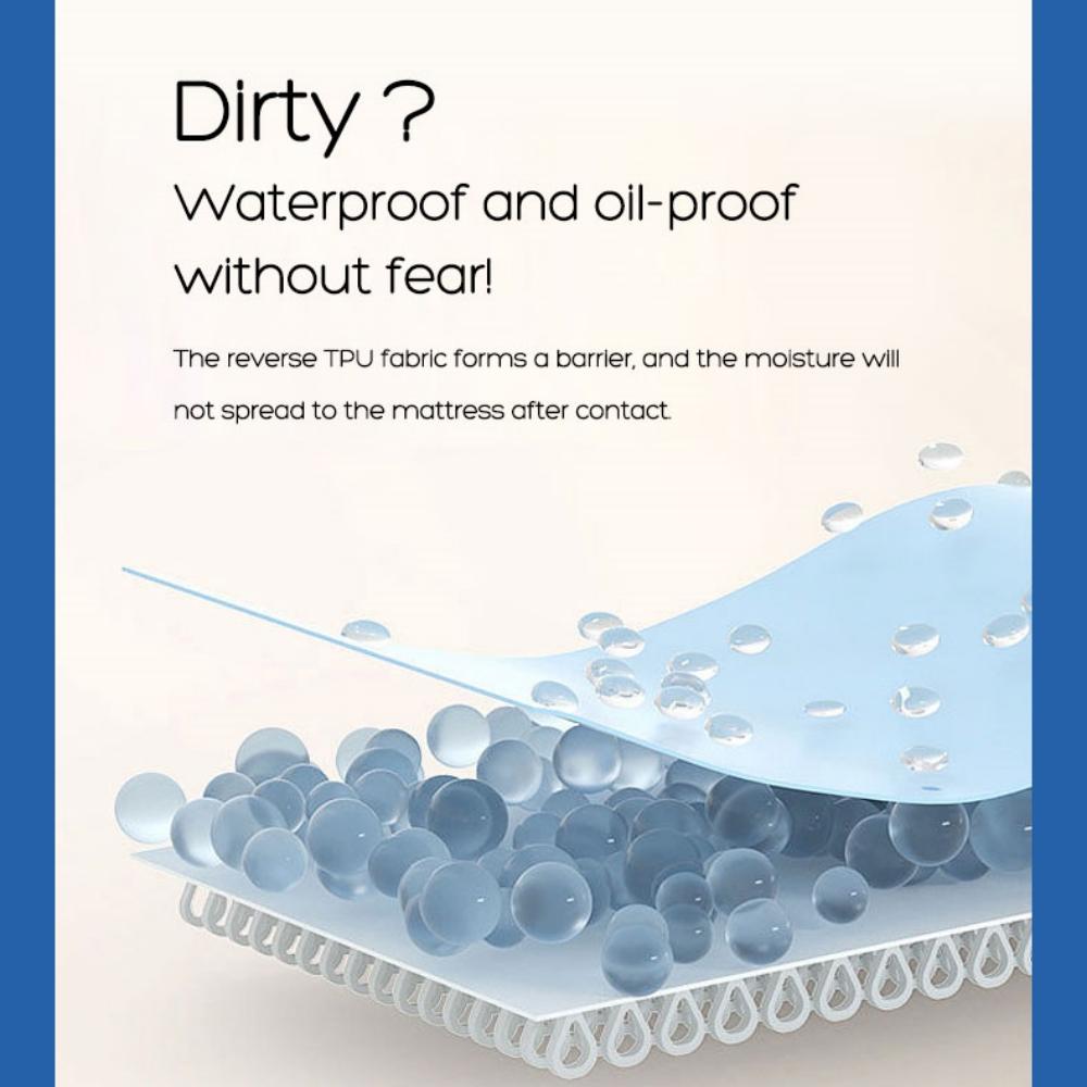 Wodoodporna dopasowana prześcieradło z gumką 360° Prześcieradło Pokrowce na materac Rozmiar Jednoosobowy Podwójny King Queen