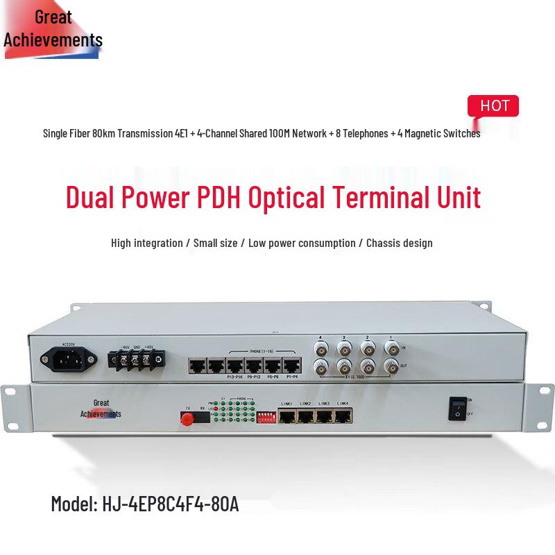 Hongji HJ-4EP8C4F4-80A Multi-Service Optical Transceiver
