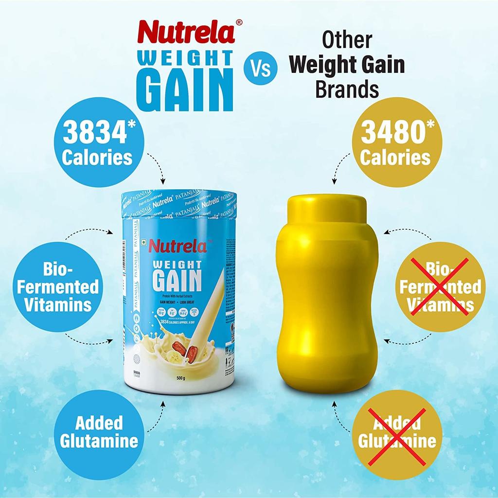 Nutrela Weight Gainer 500 G Banana Flavour High Calorie Mass Gainer Powder With Vitamins Minerals For Men Women Kids