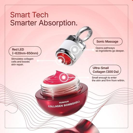 Collagen Bombshell 30g India’s 1st Korean Hydrolyzed Collagen Jelly Sonic Massage LED Red Light Therapy for Face Sagging