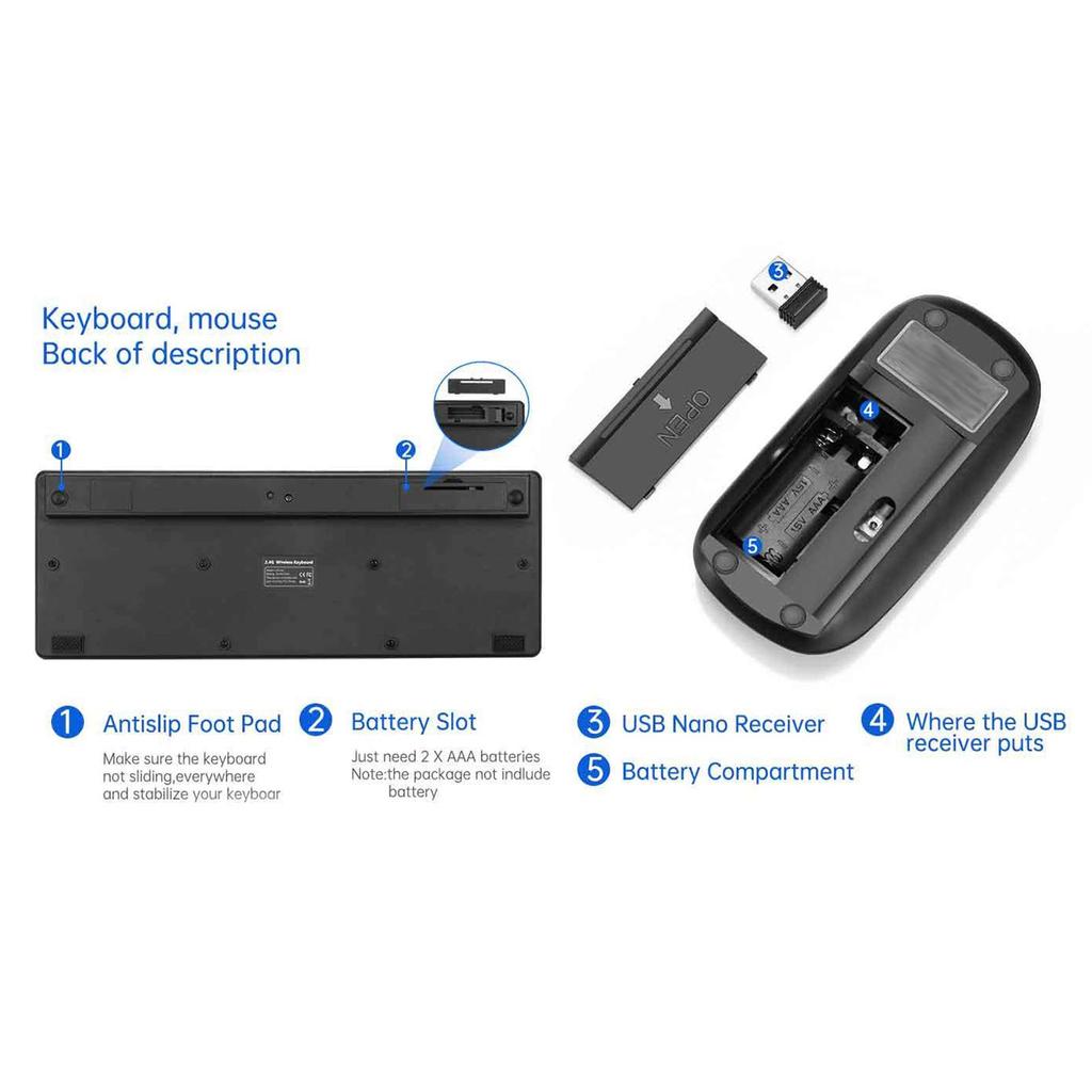 Kabelloses Tastatur- und Mausset mit 2,4G USB-Empfänger, ergonomisches Design, kompakt und tragbar, 64 Tasten, 10m effektive Reichweite