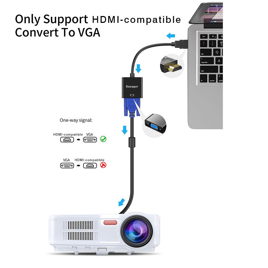 HD To VGA Video Adapter 1080P Male To Female Converter Digital To Analog Video Power Cable Audio Cable