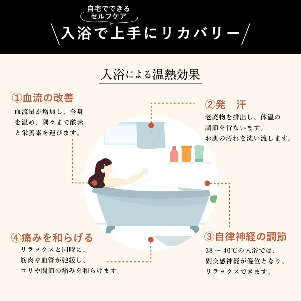 Kenbiyakuyu Herbal Bath Bath Additive Starter Herbal Medicinal Trial Set, 7-Type Set, Medicine, Bath, Quasi-drug, Assorted,